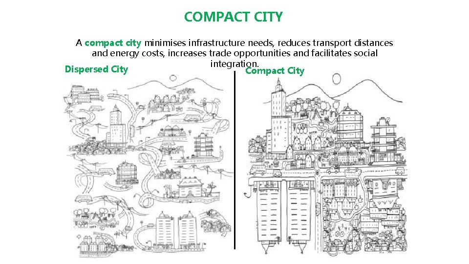 COMPACT CITY A compact city minimises infrastructure needs, reduces transport distances and energy costs,