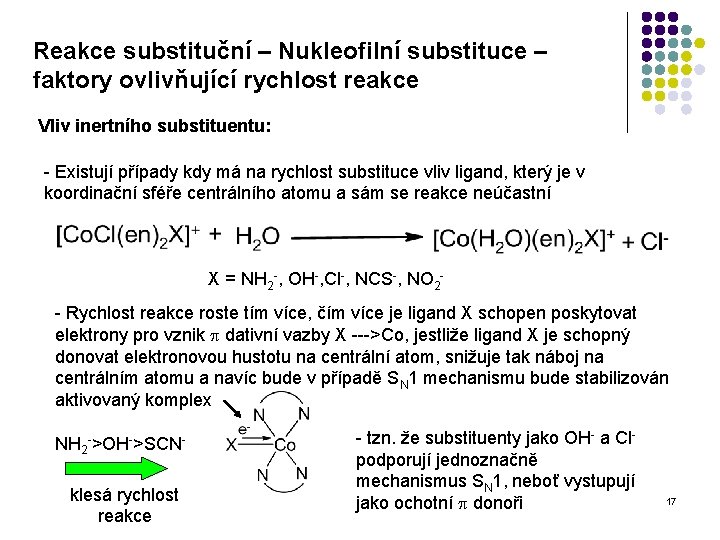 Reakce substituční – Nukleofilní substituce – faktory ovlivňující rychlost reakce Vliv inertního substituentu: -