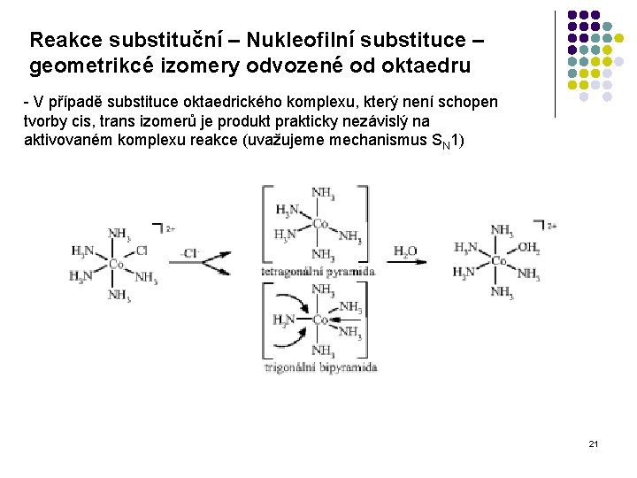 Reakce substituční – Nukleofilní substituce – geometrikcé izomery odvozené od oktaedru - V případě