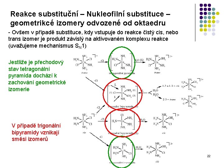 Reakce substituční – Nukleofilní substituce – geometrikcé izomery odvozené od oktaedru - Ovšem v