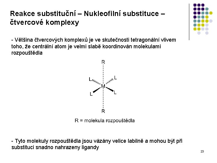 Reakce substituční – Nukleofilní substituce – čtvercové komplexy - Většina čtvercových komplexů je ve