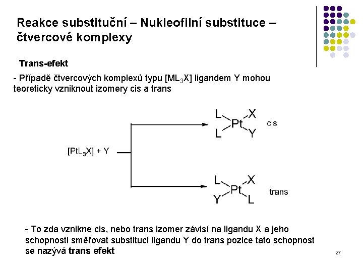 Reakce substituční – Nukleofilní substituce – čtvercové komplexy Trans-efekt - Případě čtvercových komplexů typu