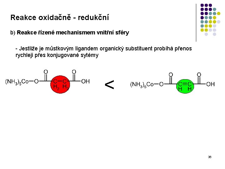 Reakce oxidačně - redukční b) Reakce řízené mechanismem vnitřní sféry - Jestliže je můstkovým