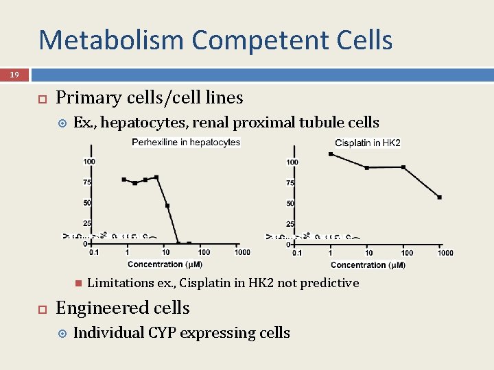 Metabolism Competent Cells 19 Primary cells/cell lines Ex. , hepatocytes, renal proximal tubule cells