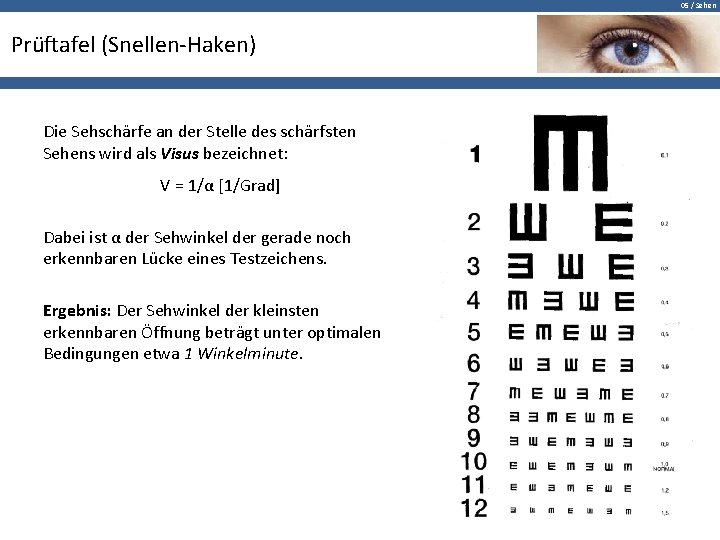 05 / Sehen Prüftafel (Snellen-Haken) Die Sehschärfe an der Stelle des schärfsten Sehens wird