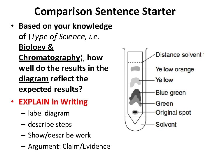 Comparison Sentence Starter • Based on your knowledge of (Type of Science, i. e.