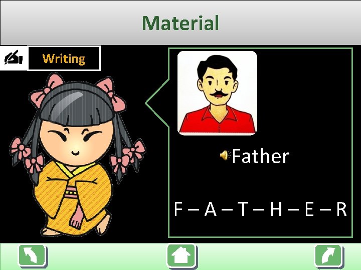 Material Writing Father F–A–T–H–E–R 