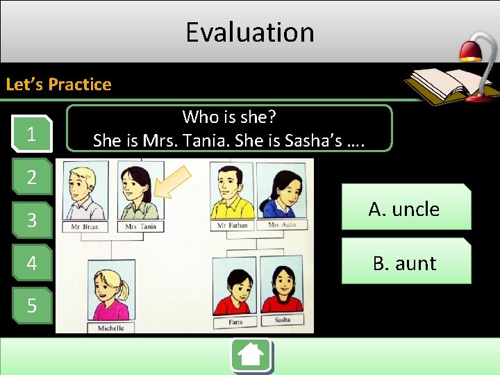 Evaluation Let’s Practice 1 Who is she? She is Mrs. Tania. She is Sasha’s