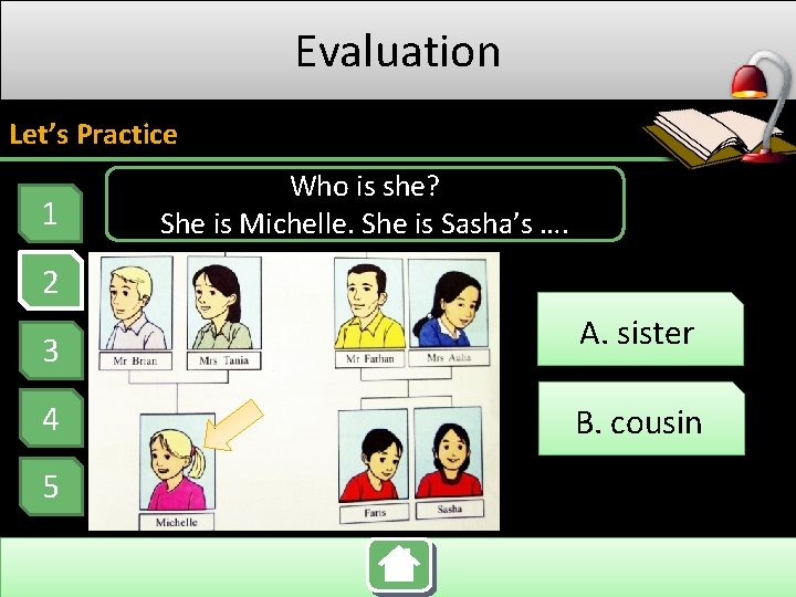 Evaluation Let’s Practice 1 Who is she? She is Michelle. She is Sasha’s ….