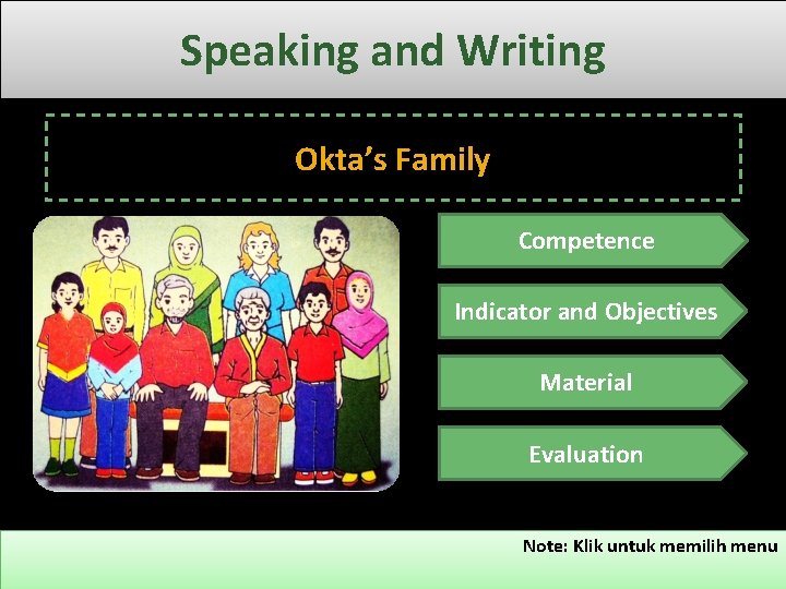 Speaking and Writing Okta’s Family Competence Indicator and Objectives Material Evaluation Note: Klik untuk