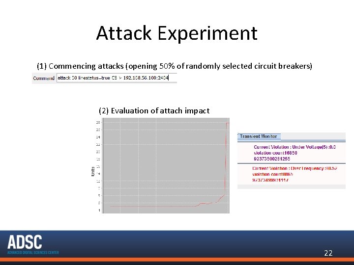 Attack Experiment (1) Commencing attacks (opening 50% of randomly selected circuit breakers) (2) Evaluation