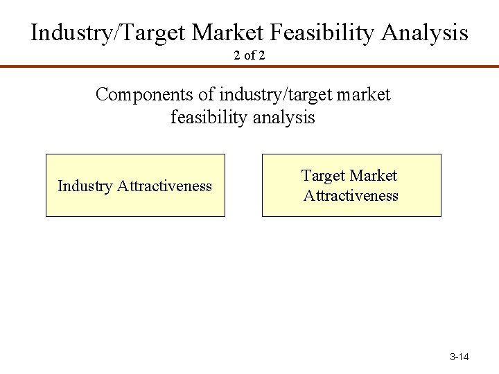 Industry/Target Market Feasibility Analysis 2 of 2 Components of industry/target market feasibility analysis Industry