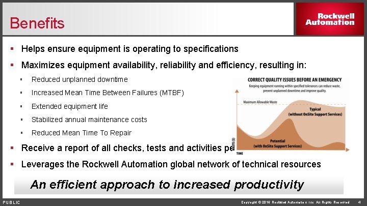 Benefits § Helps ensure equipment is operating to specifications § Maximizes equipment availability, reliability