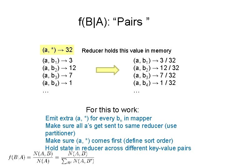 f(B|A): “Pairs ” (a, *) → 32 (a, b 1) → 3 (a, b