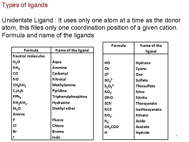 Types of ligands Unidentate Ligand : It uses only one atom at a time