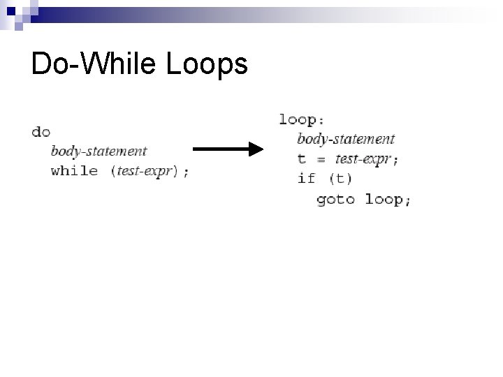 Do-While Loops 