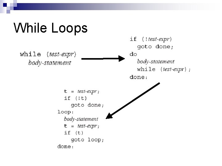 While Loops 
