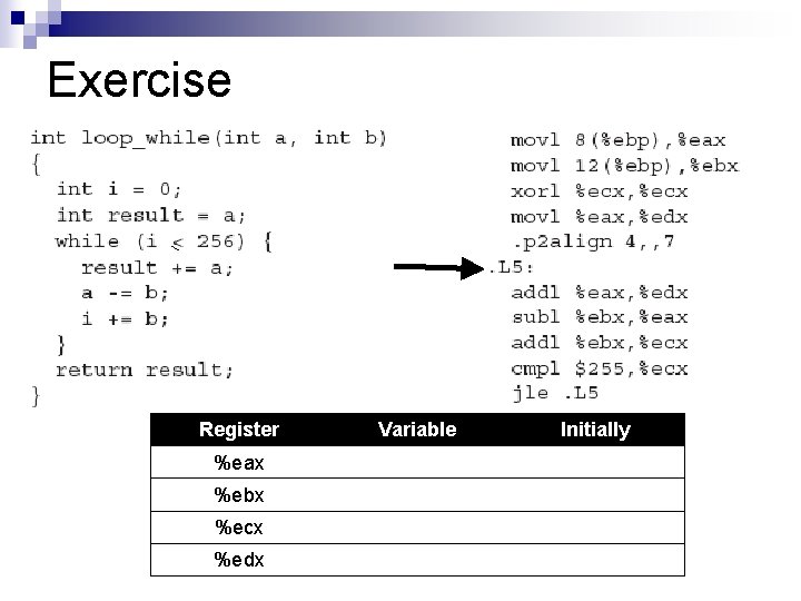 Exercise Register %eax %ebx %ecx %edx Variable Initially 