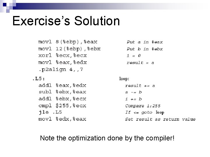 Exercise’s Solution Note the optimization done by the compiler! 
