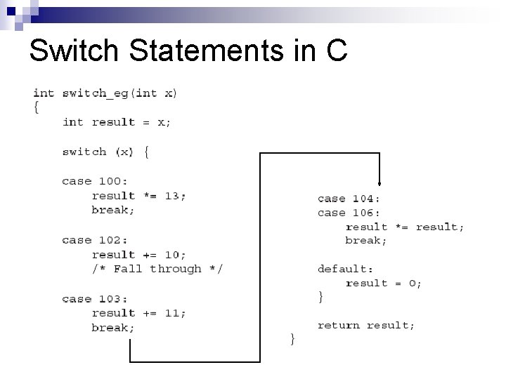 Switch Statements in C 