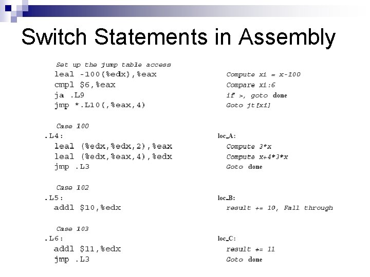 Switch Statements in Assembly 