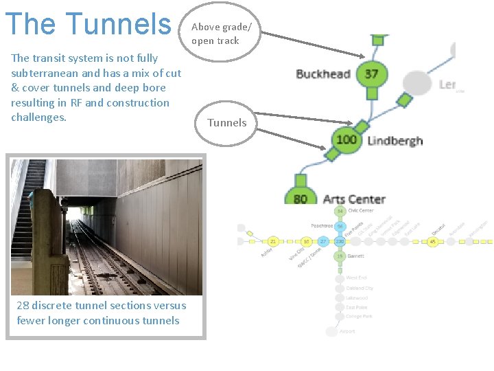 The Tunnels The transit system is not fully subterranean and has a mix of