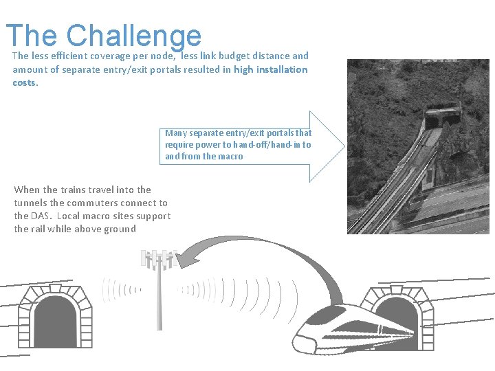 The Challenge The less efficient coverage per node, less link budget distance and amount