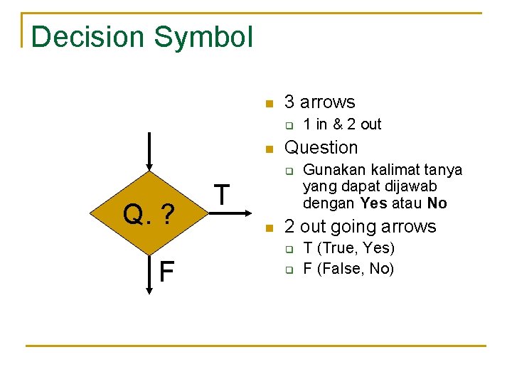 Decision Symbol n 3 arrows q n Question q Q. ? T n Gunakan
