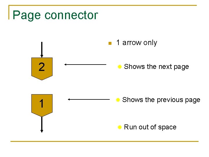 Page connector n 2 1 1 arrow only ® ® ® Shows the next
