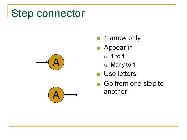 Step connector n n q A q n n A 1 arrow only Appear