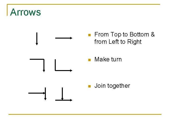 Arrows n From Top to Bottom & from Left to Right n Make turn