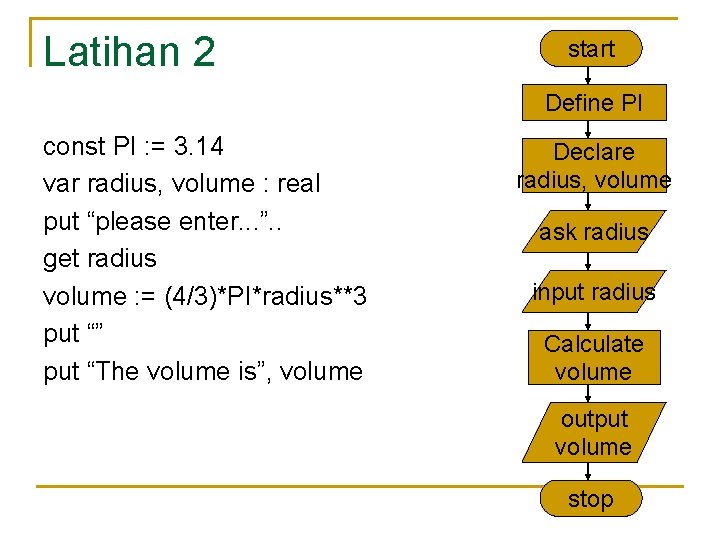 Latihan 2 start Define PI const PI : = 3. 14 var radius, volume