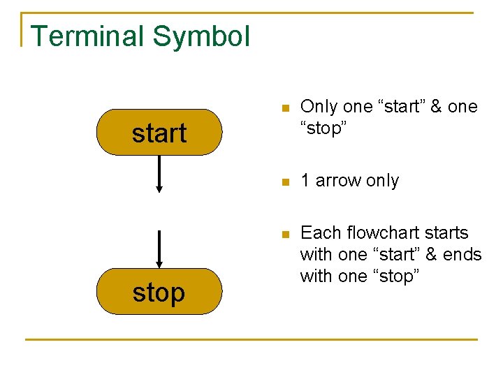 Terminal Symbol n Only one “start” & one “stop” n 1 arrow only n