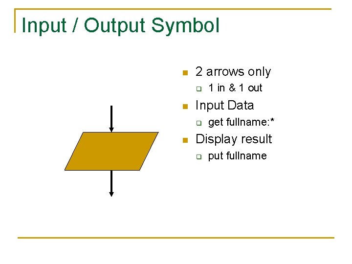 Input / Output Symbol n 2 arrows only q n Input Data q n