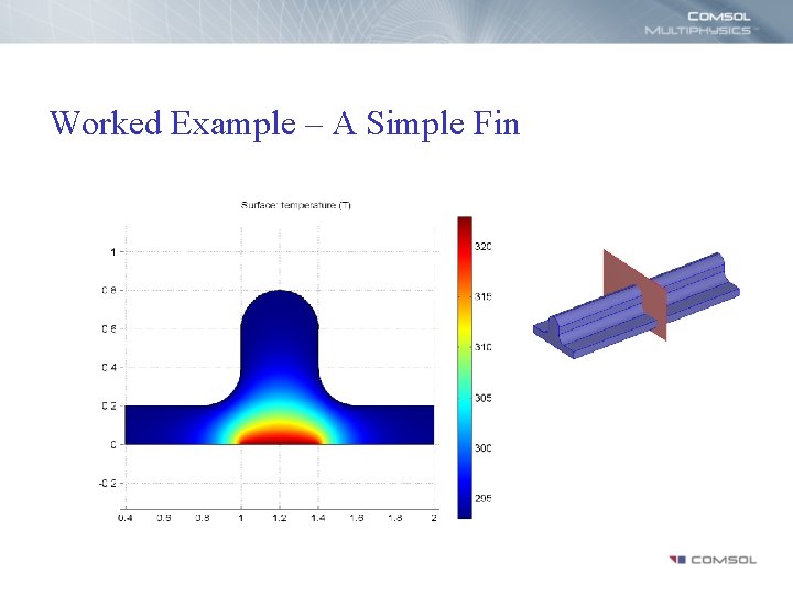 Worked Example – A Simple Fin 