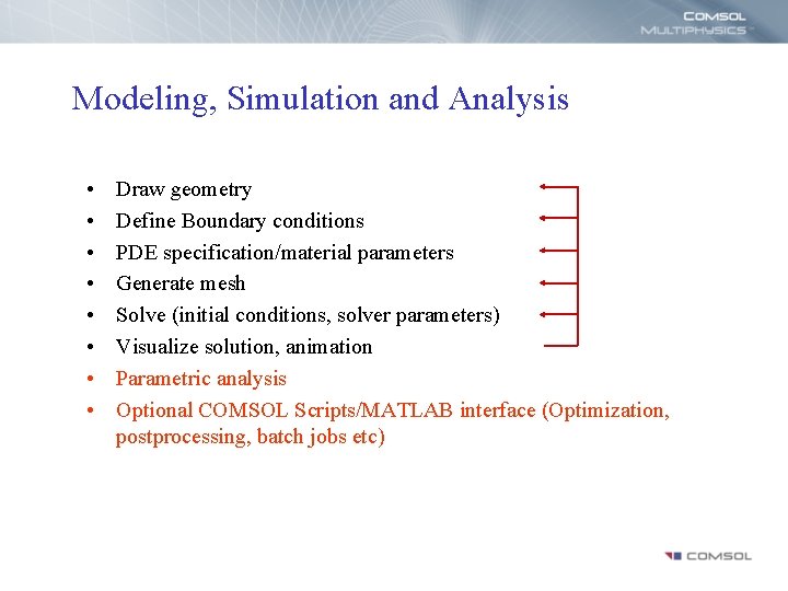 Modeling, Simulation and Analysis • • Draw geometry Define Boundary conditions PDE specification/material parameters
