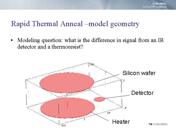 Rapid Thermal Anneal –model geometry • Modeling question: what is the difference in signal