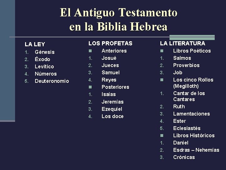 El Antiguo Testamento en la Biblia Hebrea LA LEY 1. 2. 3. 4. 5.