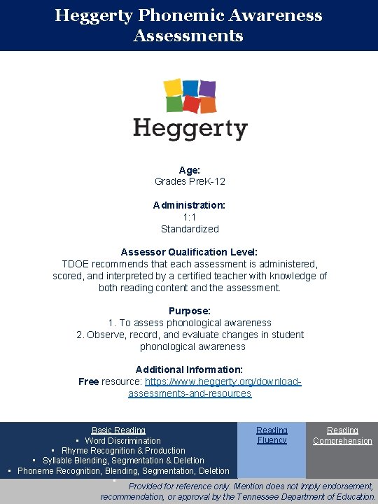Heggerty Phonemic Awareness Assessments Age: Grades Pre. K-12 Administration: 1: 1 Standardized Assessor Qualification