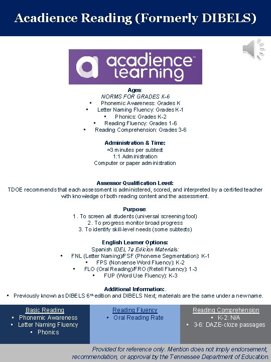 Acadience Reading (Formerly DIBELS) Ages: NORMS FOR GRADES K-6 • Phonemic Awareness: Grades K
