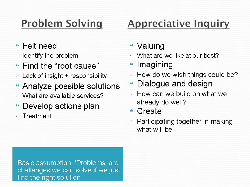 } Felt need ◦ Identify the problem } Find the “root cause” ◦ Lack