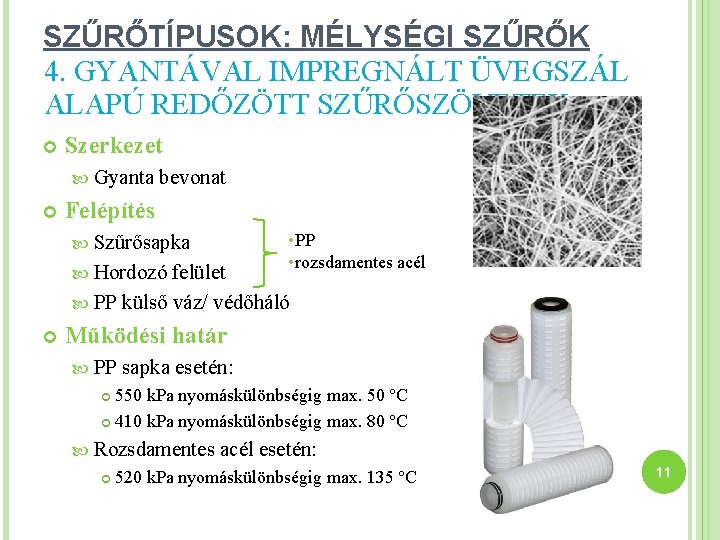 SZŰRŐTÍPUSOK: MÉLYSÉGI SZŰRŐK 4. GYANTÁVAL IMPREGNÁLT ÜVEGSZÁL ALAPÚ REDŐZÖTT SZŰRŐSZÖVETEK Szerkezet Gyanta bevonat Felépítés