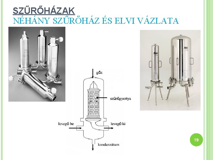 SZŰRŐHÁZAK NÉHÁNY SZŰRŐHÁZ ÉS ELVI VÁZLATA 19 