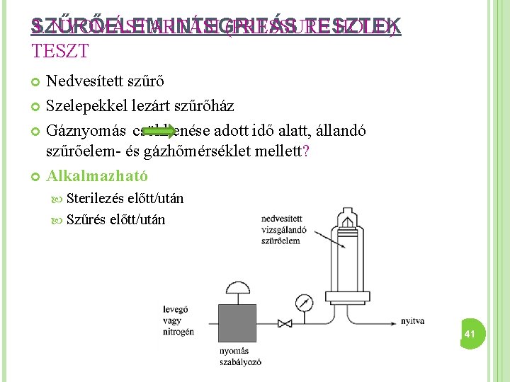 SZŰRŐELEM INTEGRITÁS TESZTEK 3. NYOMÁSTARTÁSI (PRESSURE HOLD) TESZT Nedvesített szűrő Szelepekkel lezárt szűrőház Gáznyomás