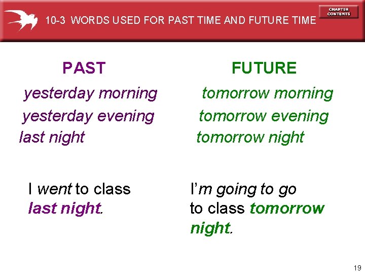 10 -3 WORDS USED FOR PAST TIME AND FUTURE TIME PAST FUTURE yesterday morning