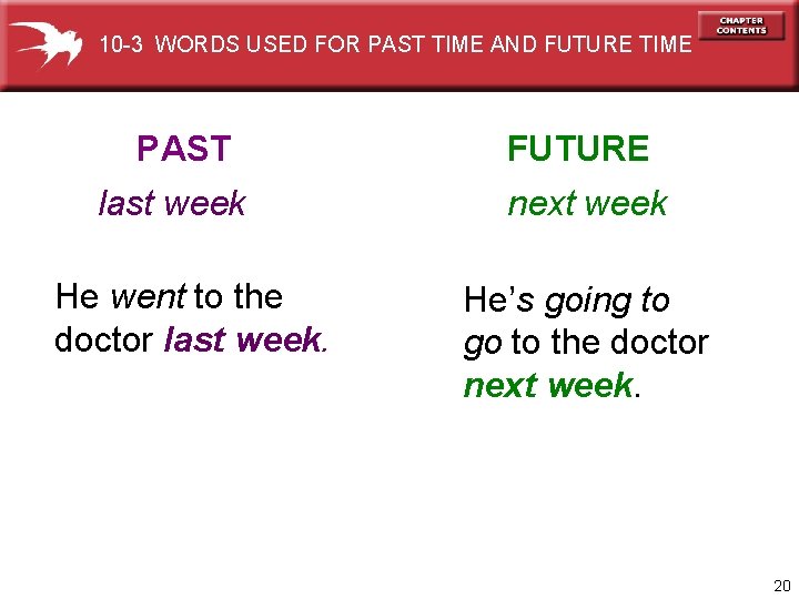 10 -3 WORDS USED FOR PAST TIME AND FUTURE TIME PAST last week He