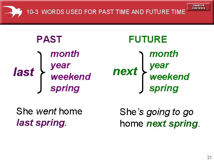 10 -3 WORDS USED FOR PAST TIME AND FUTURE TIME PAST last month year