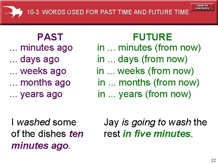 10 -3 WORDS USED FOR PAST TIME AND FUTURE TIME PAST. . . minutes