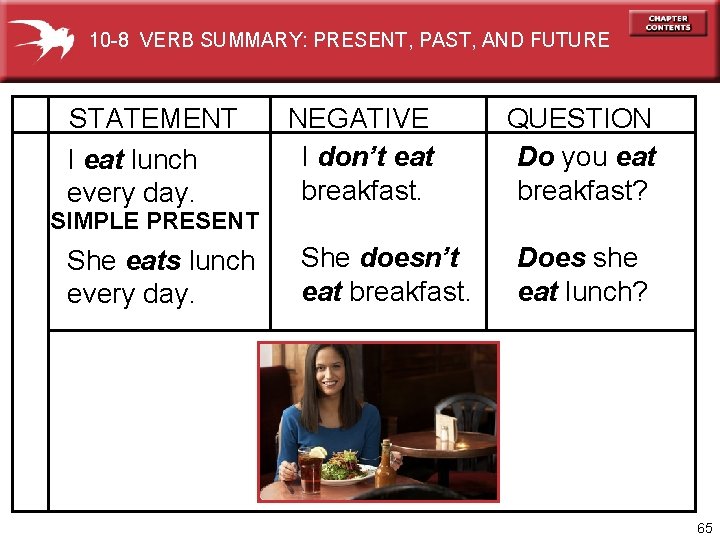 10 -8 VERB SUMMARY: PRESENT, PAST, AND FUTURE STATEMENT I eat lunch every day.