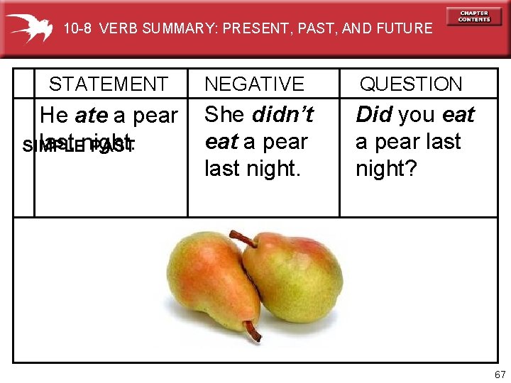 10 -8 VERB SUMMARY: PRESENT, PAST, AND FUTURE STATEMENT He ate a pear last